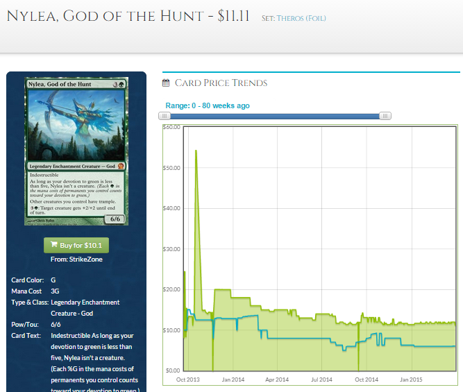 You heard it folks seer is worth 30 on both value lists : r/MurderMystery2