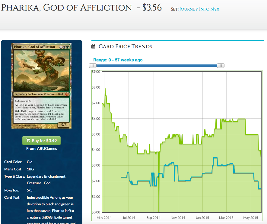 pharika god of affliction edh