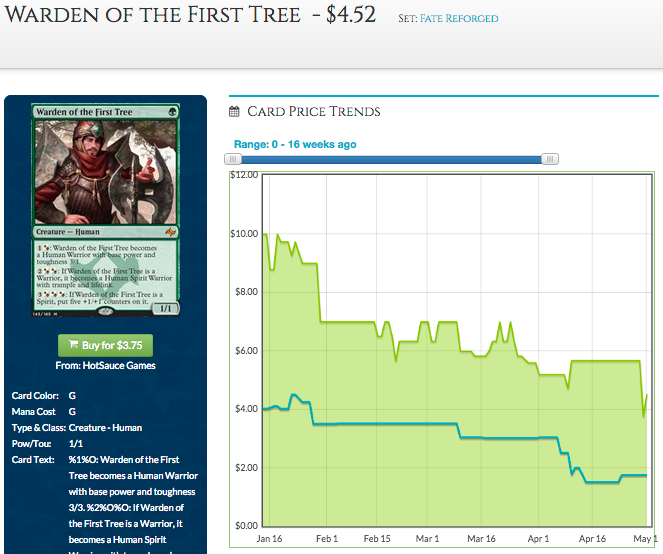 the first tree price download