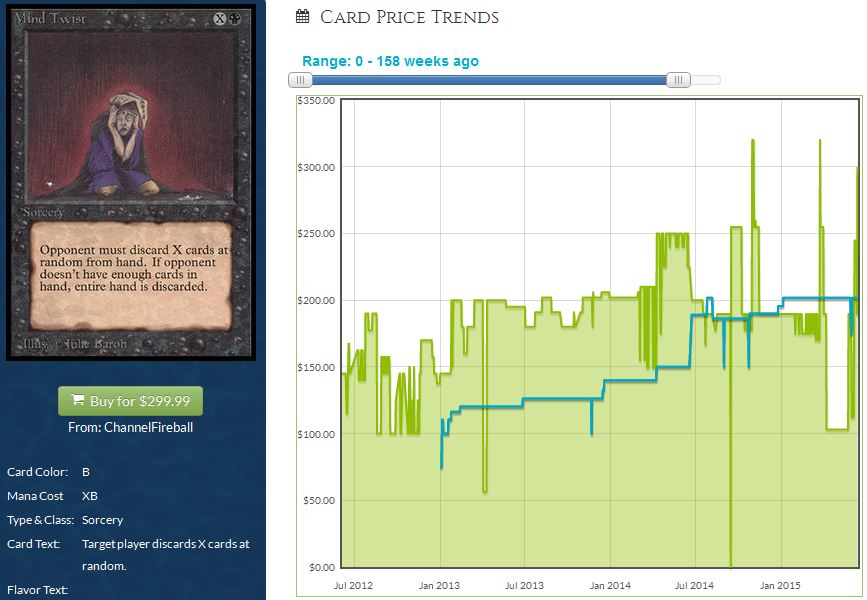 UNLOCKED PROTRADER: The Chicken Little of MTG Finance