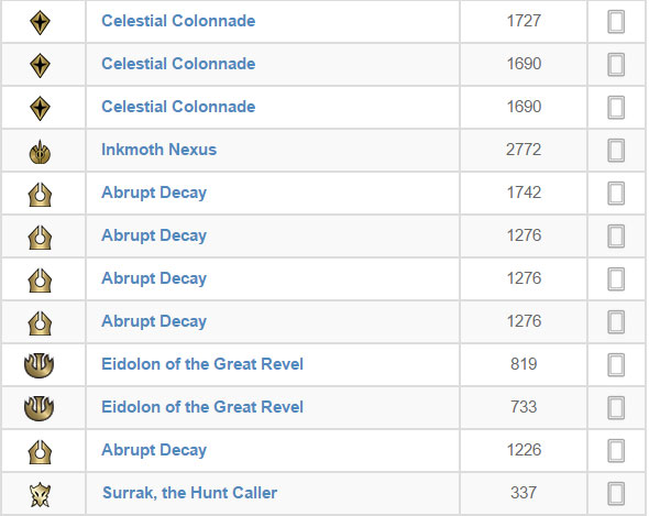 Mm2 Value List Updated 2019