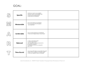 smart-goals-template