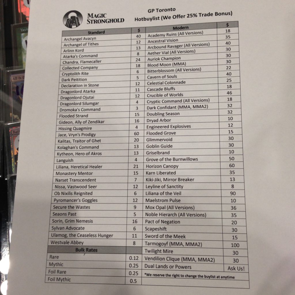 Magic Stronghold Buy List GP Toronto