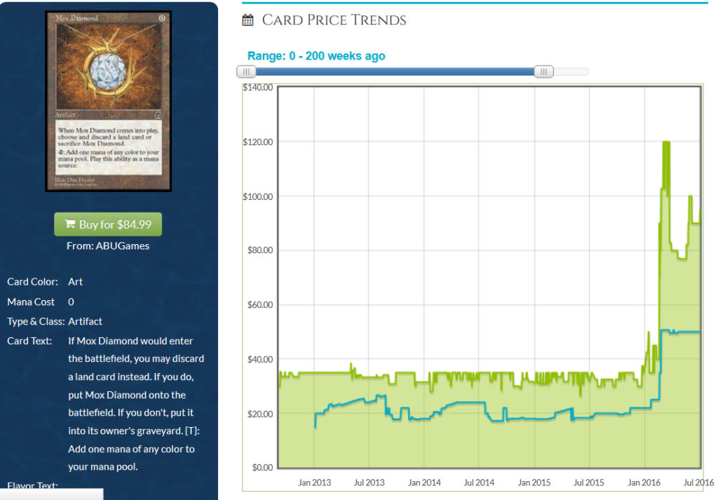 Mox Diamond