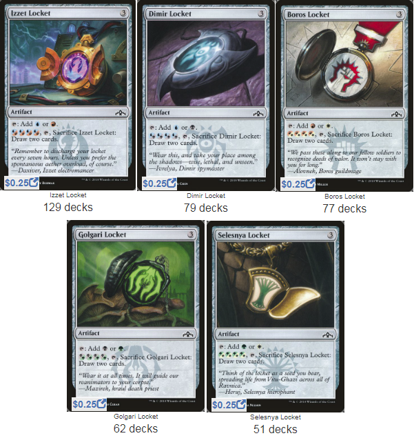 MTG: All Foil Types, Explained