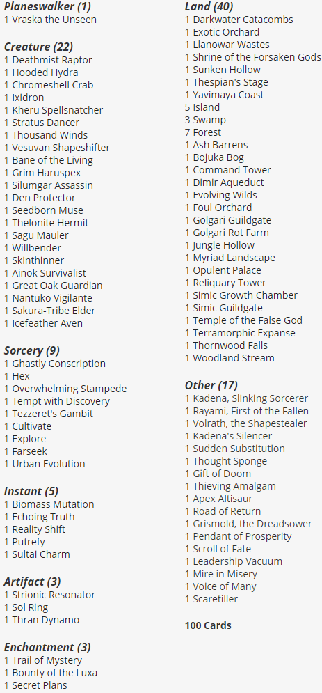 Assassins Value List 2019