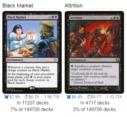 black market mtg