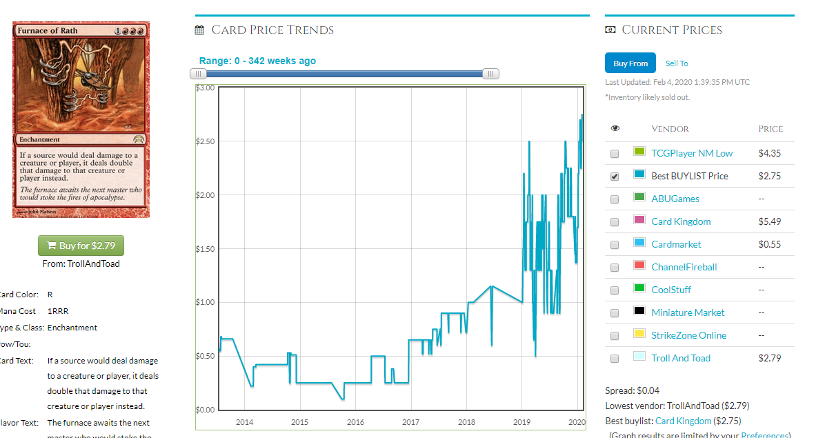 Unlocked Pro TRader Old Is New Again MTGPrice Blog