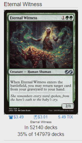 Eternal Witness Various Sets English Magic Multiple Available