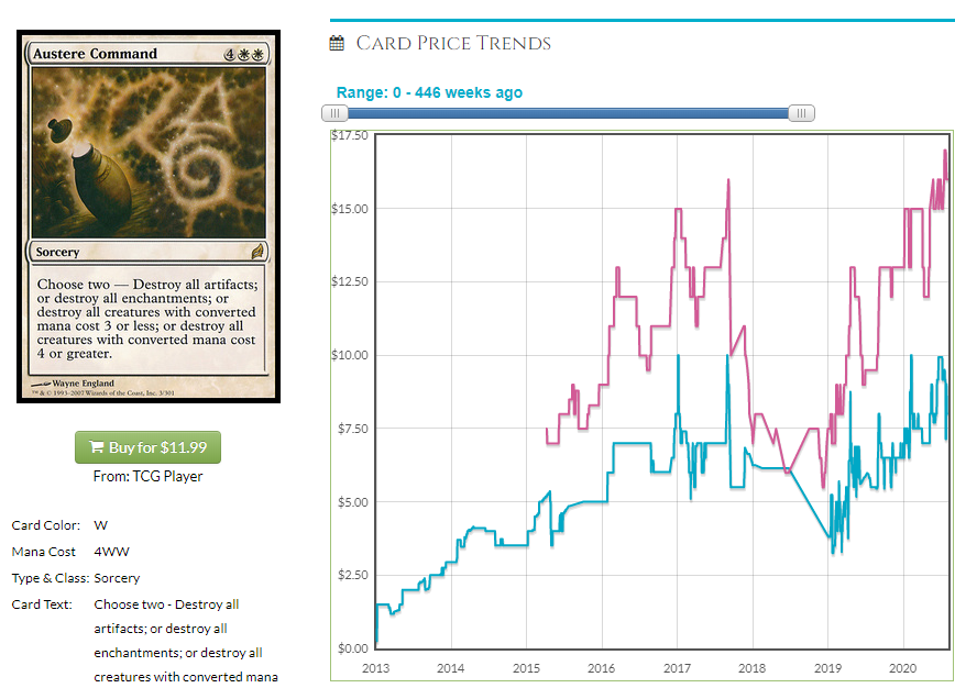 mtgprice protrader promo code