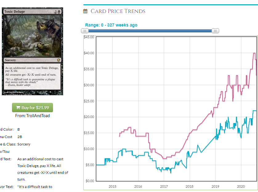 mtgprice protrader promo code