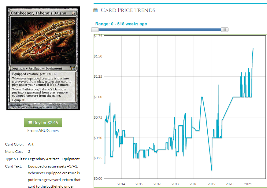 Plunge into Darkness Printings, Prices, and Variations - mtg