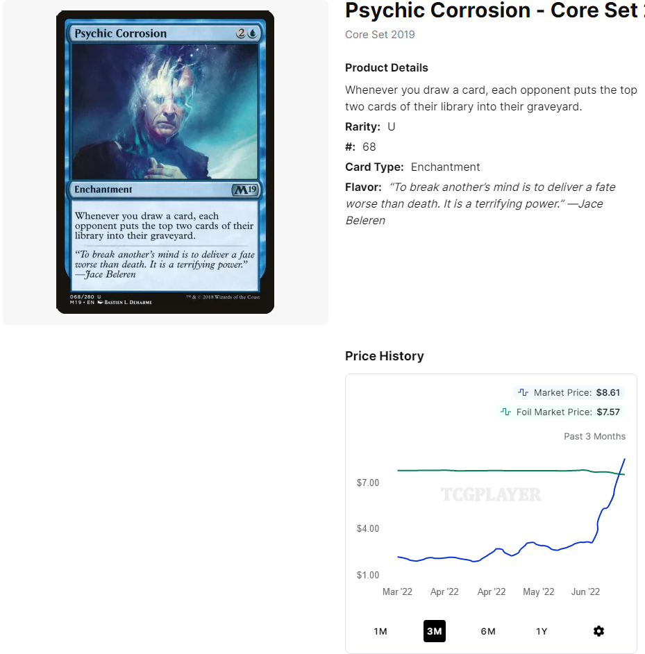 Jason Alt, MTGPrice Blog